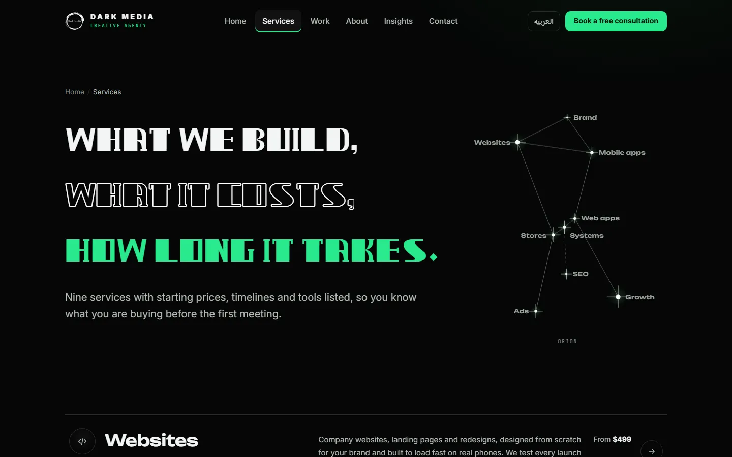 Minimal portfolio services page listing what the studio builds, with starting prices