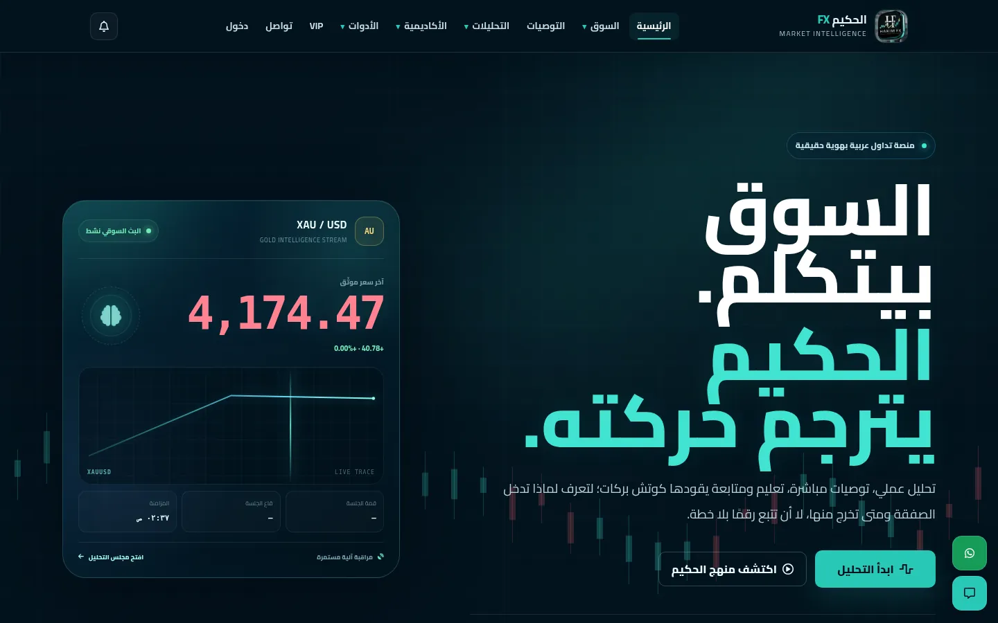 Al-Hakim FX · Web platform · Finance